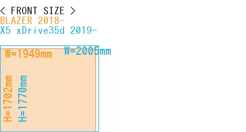 #BLAZER 2018- + X5 xDrive35d 2019-